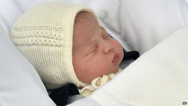 Post image for And Her Name is… #RoyalBaby